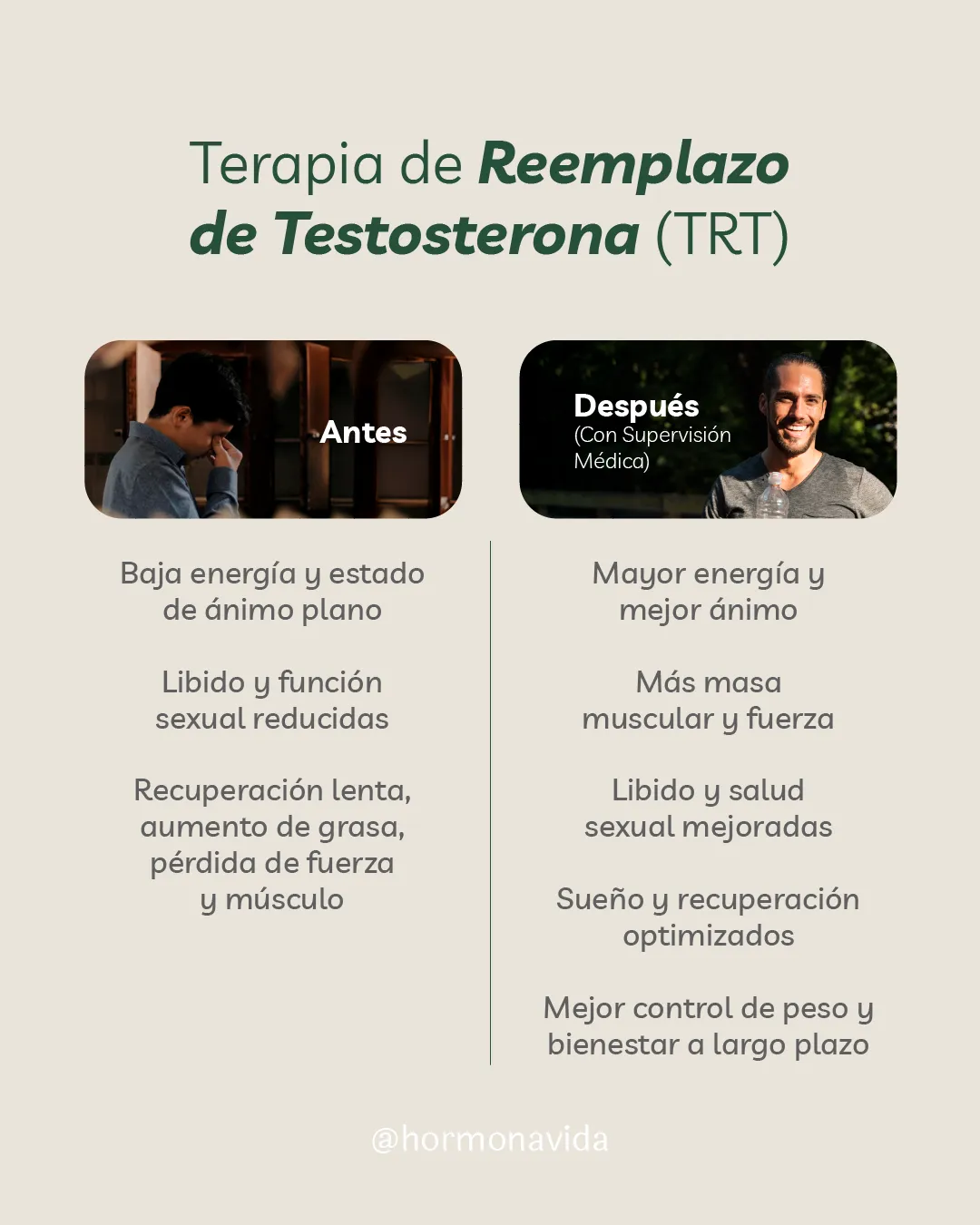 Infografia Terapia de Reemplazo de testosterona Infografia Terapia de Reemplazo de testosterona