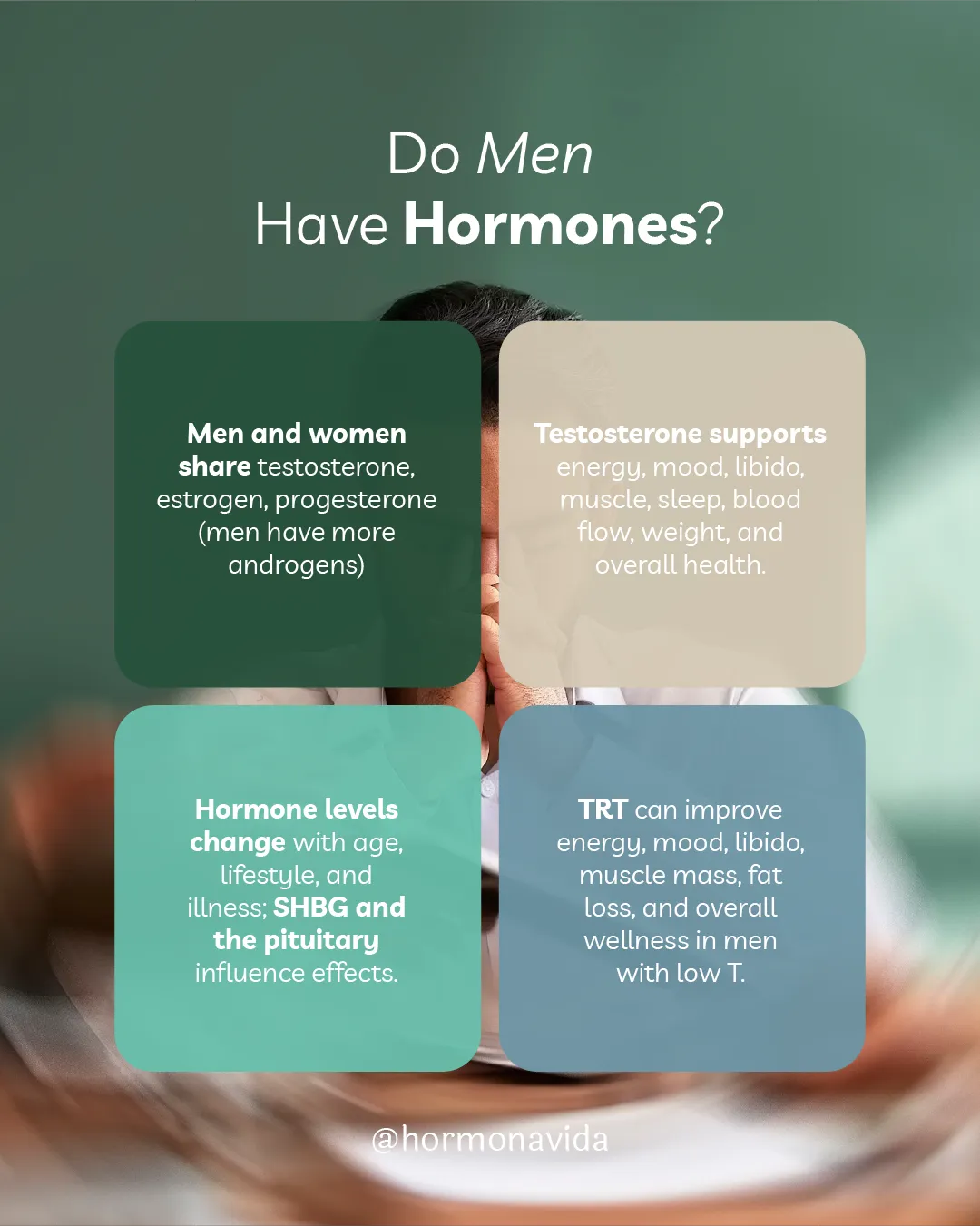 Infographic Do men have hormones Infographic Do men have hormones