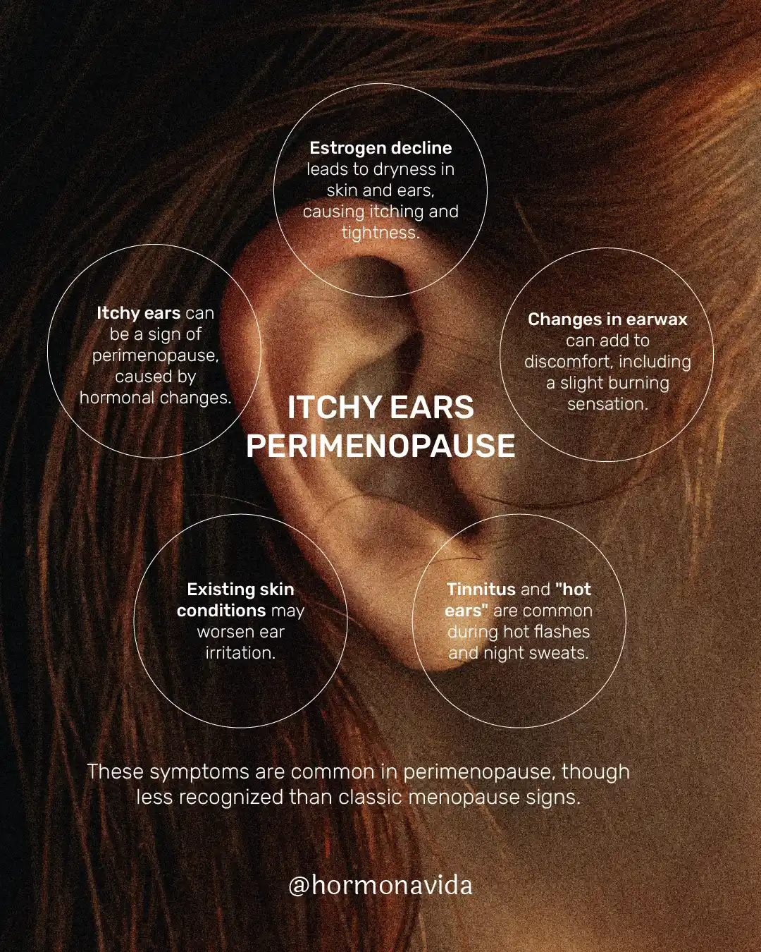Infographic Itchy Ears Perimenopause Infographic Itchy Ears Perimenopause