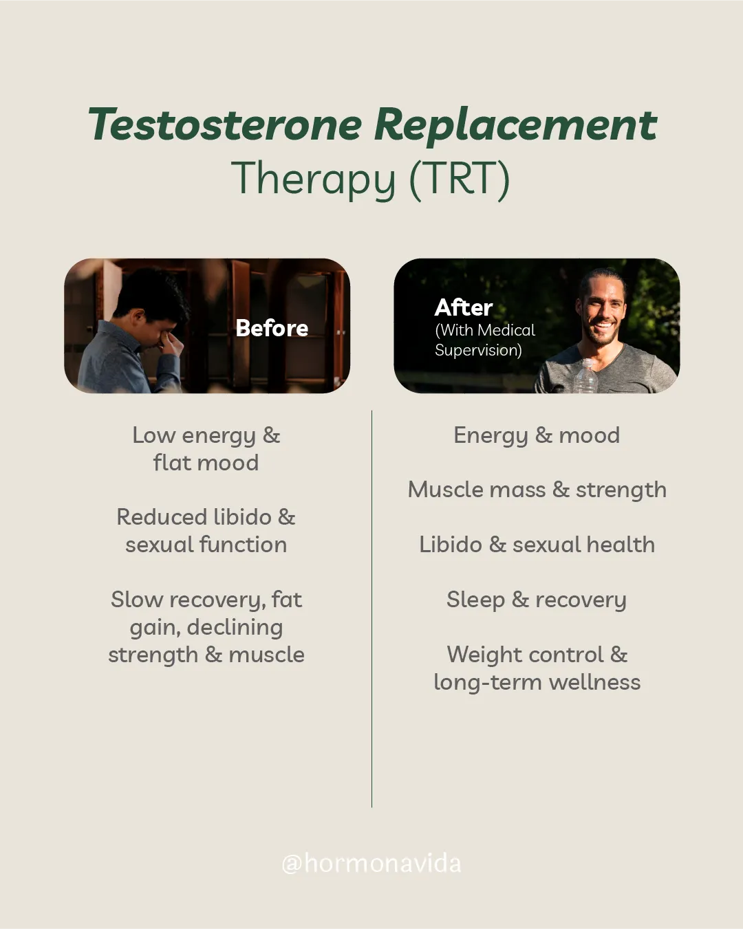 Infographic Testosterone replacement Infographic Testosterone replacement
