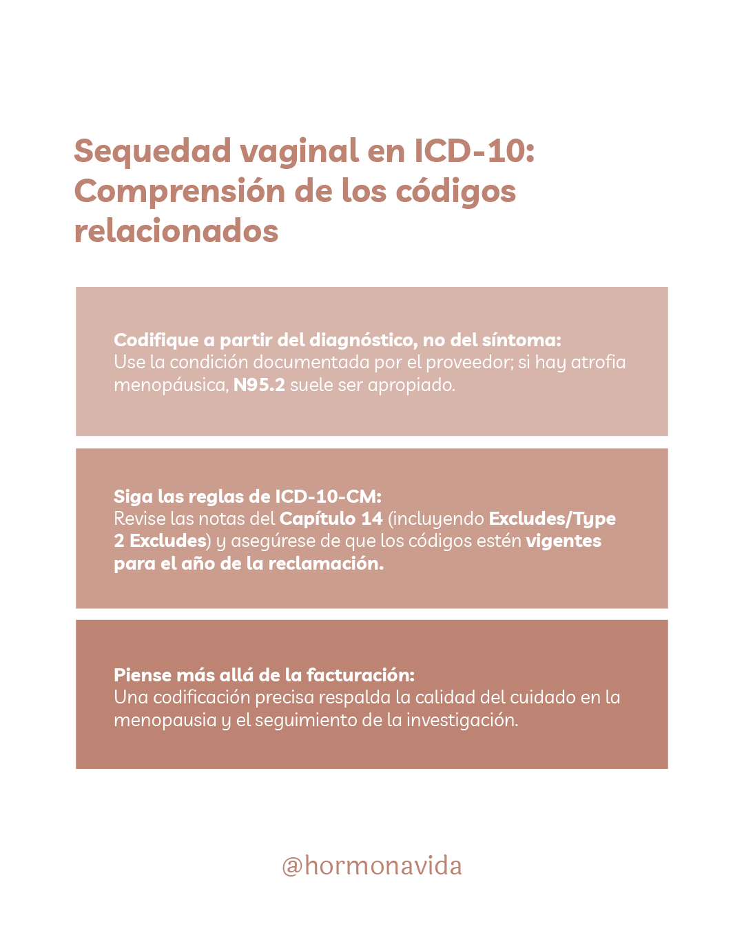 Infografia Sequeda Vaginal comprension de los codigos Infografia Sequeda Vaginal comprension de los codigos
