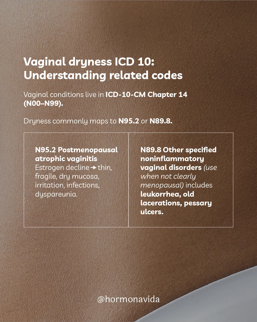 Infographic Vaginal conditions live in ICD 10 Infographic Vaginal conditions live in ICD 10